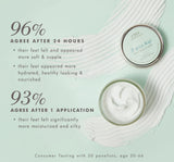Farmhouse Fresh ENRICH MINT®
FOOT RESCUE MASK butter-soft heeling