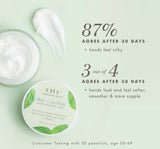 FarmHouse Fresh MINT CONDITION®
HAND RENEWAL BALM