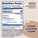Skinny Mixes Coffee Syrup - Sugar Free Mocha Syrup