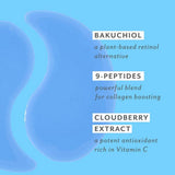 Patchology Serve Chilled On Ice Firming Under Eye Gel Patches