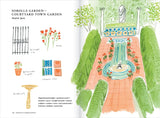 Creating a Garden Retreat
An Artist’s Guide to Planting an Outdoor Sanctuary