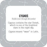 On-the-Go Amusements: 50 Constellations for Stargazing