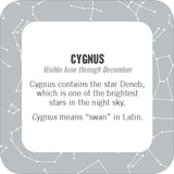 On-the-Go Amusements: 50 Constellations for Stargazing
