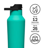 32oz Sport Canteen Kokomo